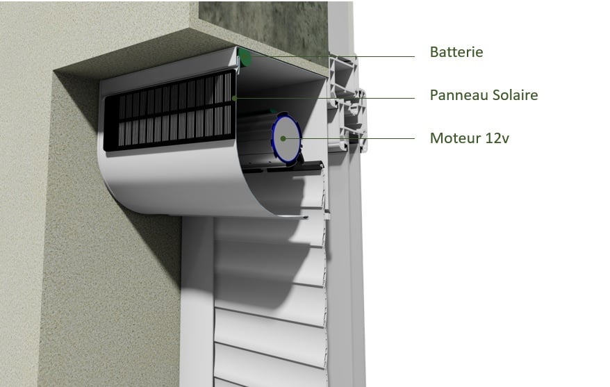 Vue en coupe d'un volet roulant Solaire